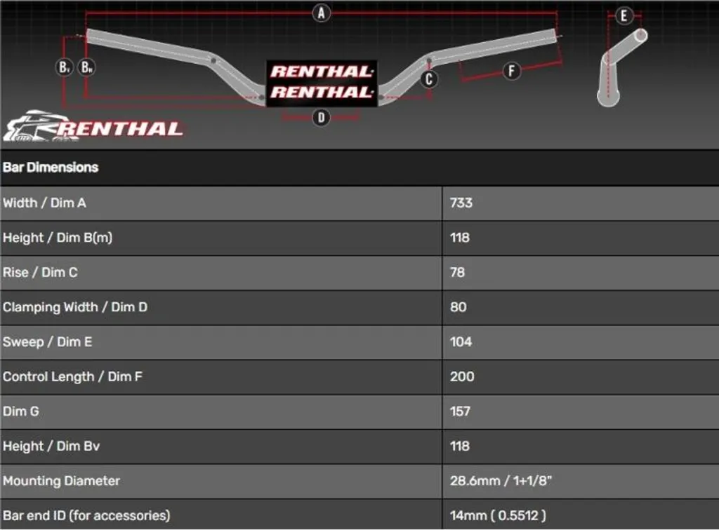 Guidon Moto Touring Renthal Moyen - Cintre Ergonomique pour Routière