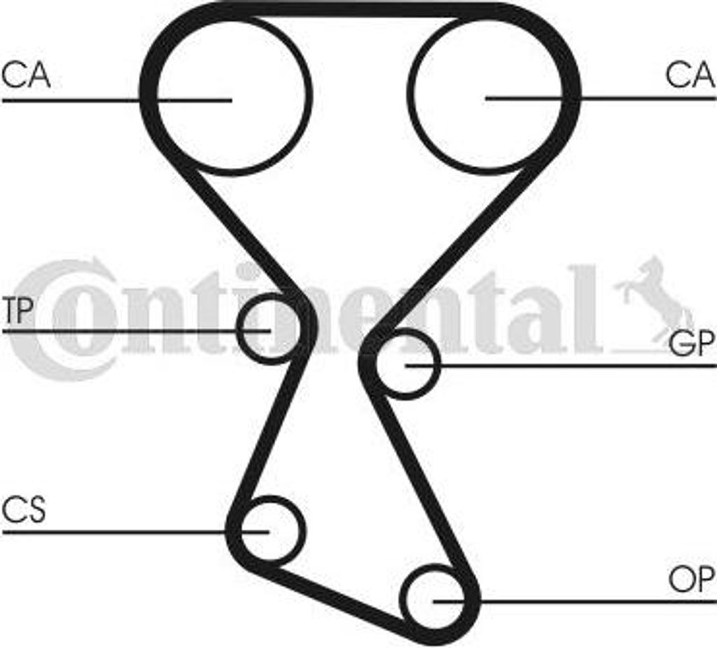 CONTINENTAL CTAM CT1027 Zahnriemen OE 2431238010 kompatibel mit Highway, Santa Fe, Sonata, Trajet, Magentis