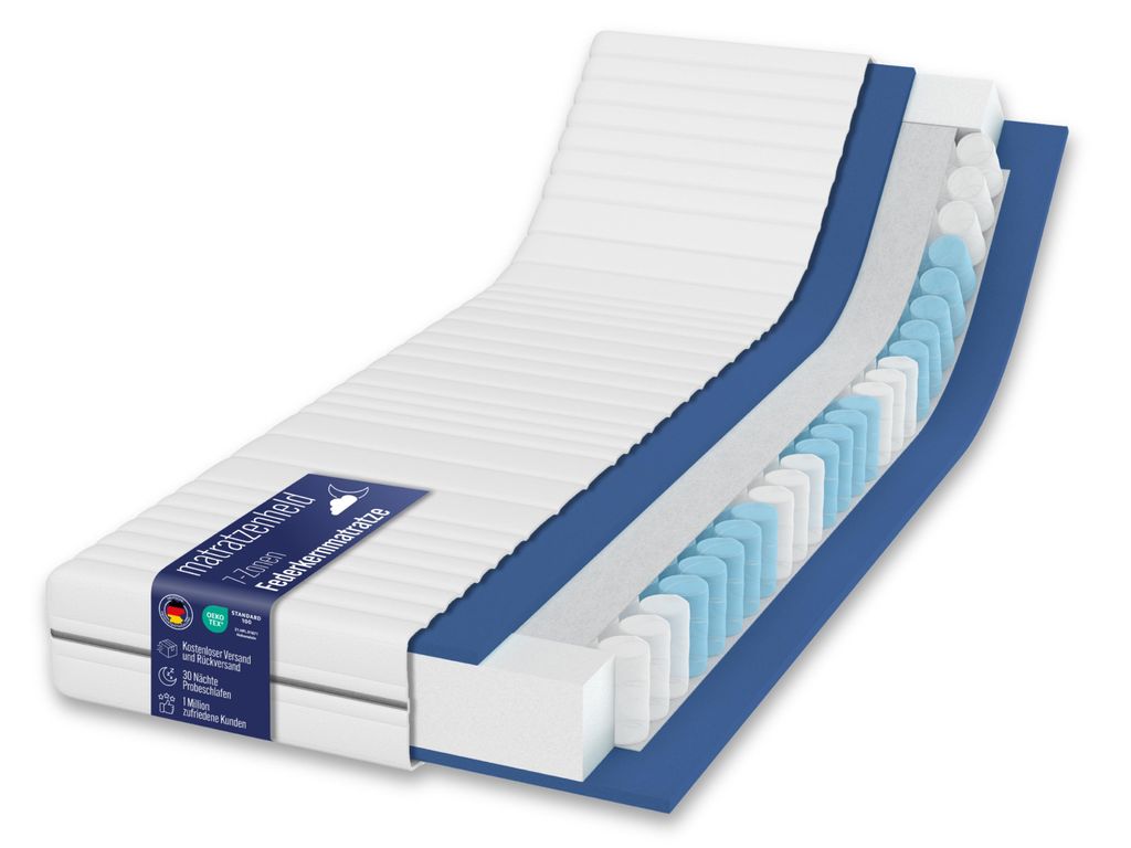 Matratzenheld Relax 7-Zonen Taschenfederkernmatratze | 90 x Produktbild 