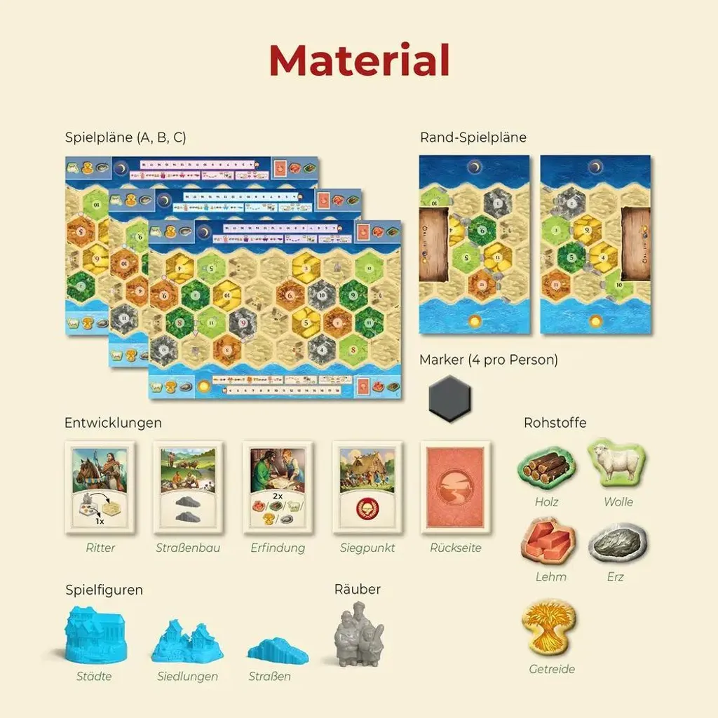 CATAN Connect : Le Jeu Idéal pour des Parties Rapides entre Amis