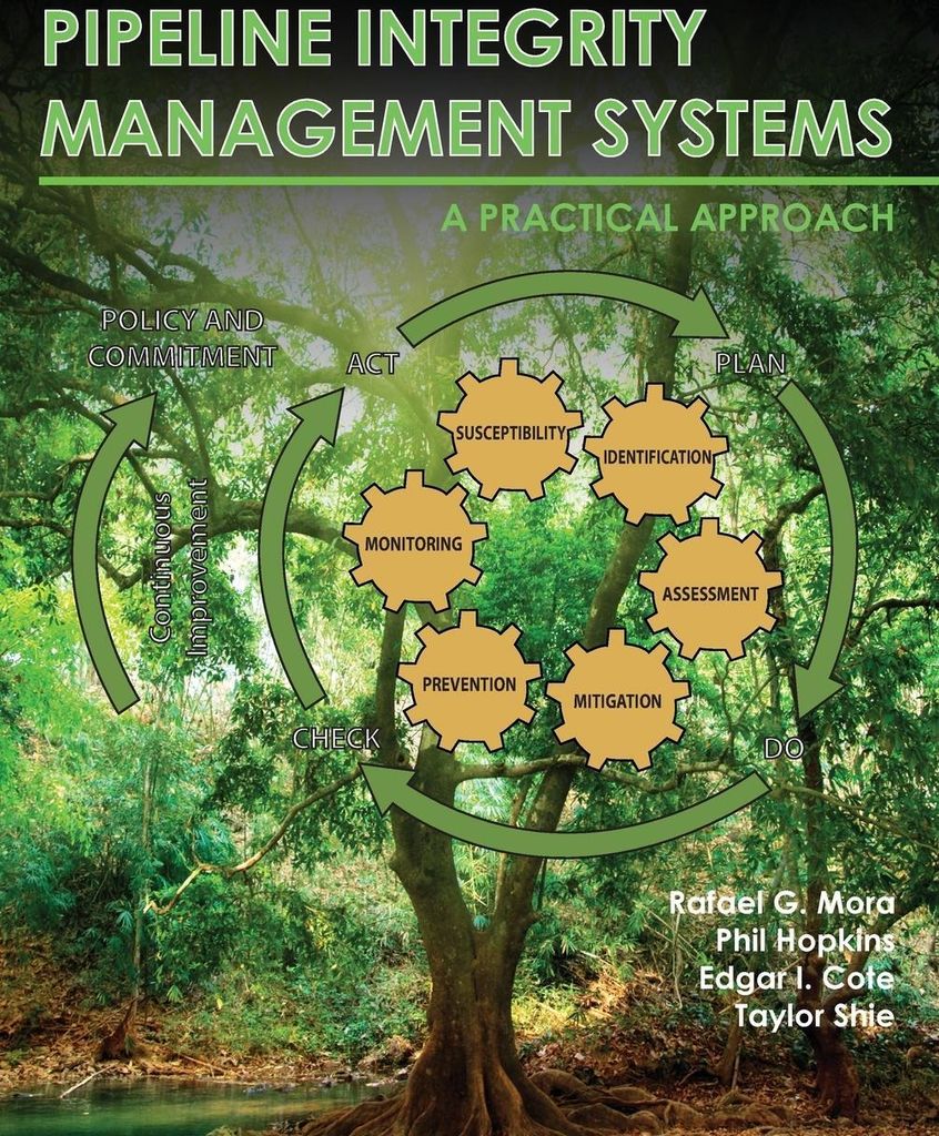 Pipeline Integrity Management Systems