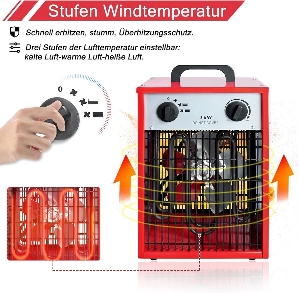 YUENFONG Heizlüfter Elektroheizung 3KW 220V-Profi-Industrie Produktbild 6