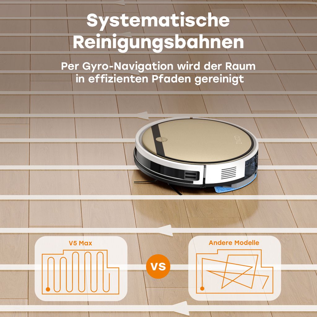 6 Saugroboter Mit Wischfunktion Im Test 2023 - Haus & Garten Test