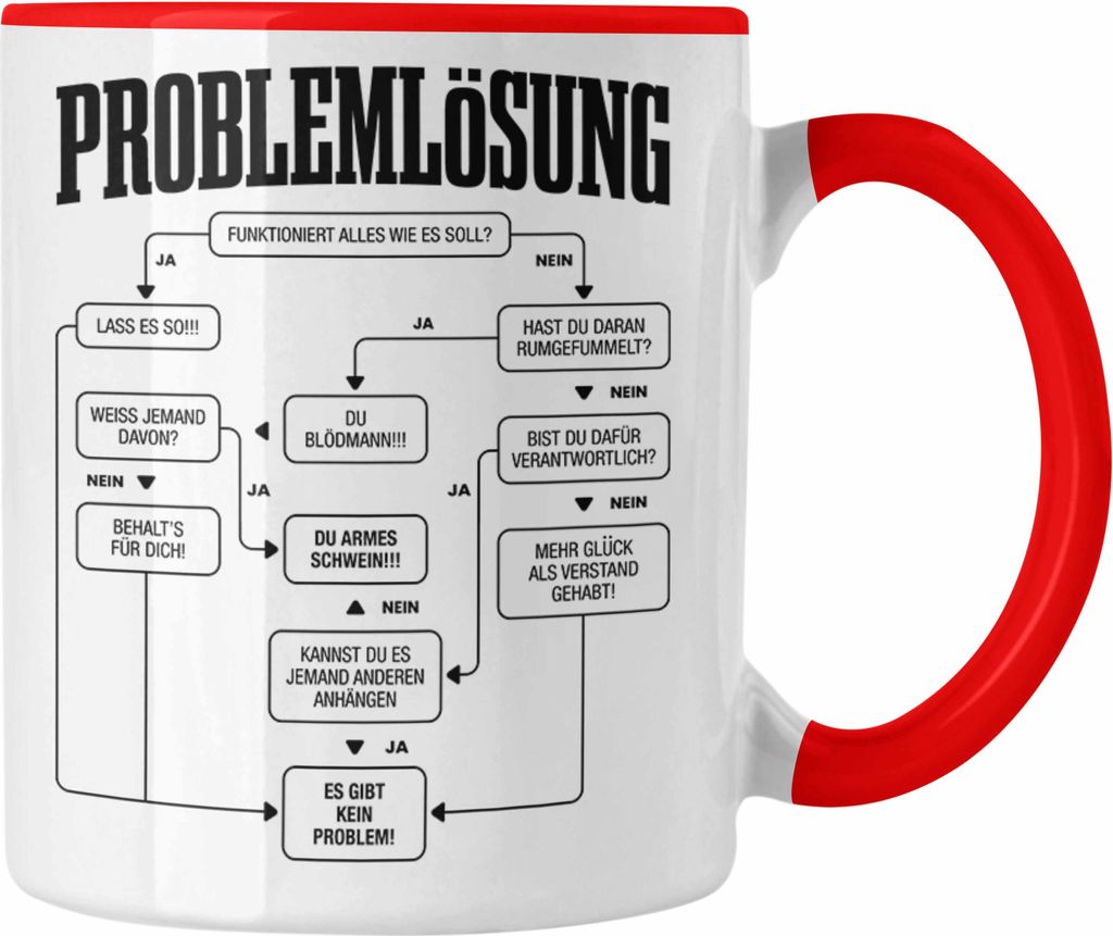 Trendation - Problemlösung Tasse Geschenk für Männer Sprüche Geschenkidee Ingenieur Phsyiker Mathematiker (Rot)