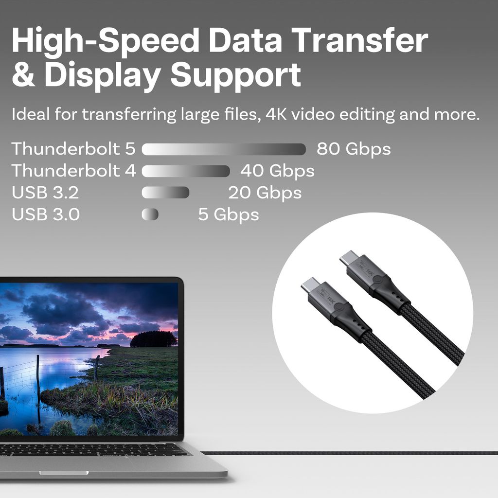 80Gbps für Thunderbolt 5 Kabel - USB-C zu USB-C Kabel 0,3m - 120Gbps - 240W
