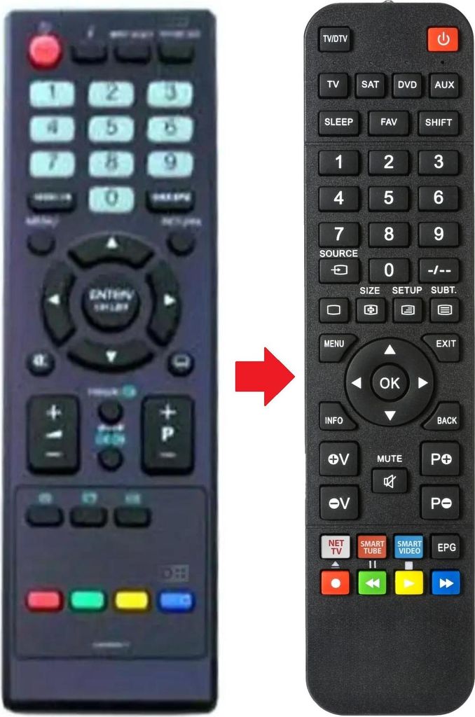 Fernbedienung passend für ORION TV40FX6900