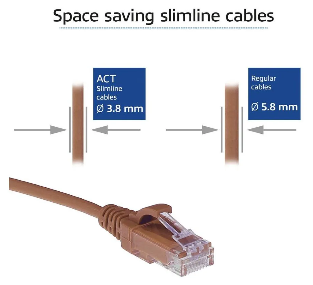 Cavo Patch ACT DC9207 Cat6 Slimline 7m Marrone LSZH U/UTP per Datacenter - 4