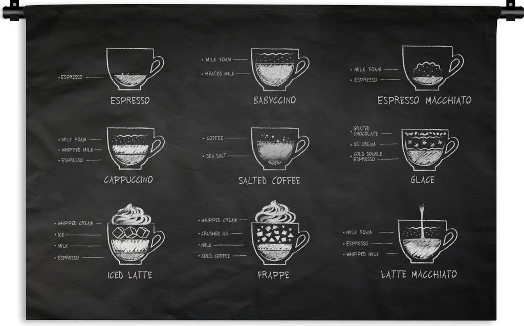 MuchoWow Wandteppich Wandbehang Kaffee - Küche - Getränk 150x100 cm Tapisserie Dekoration Wandtuch - Waschbar - Tapisserien - Wand-Decke