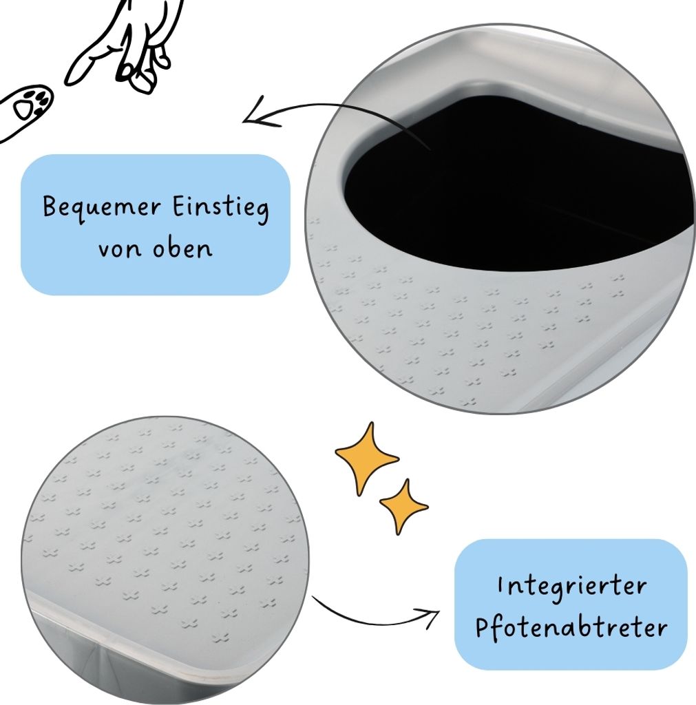 Hop-In Katzenklo Katzentoilette Top Entry Jump-In XXL Produktbild 3
