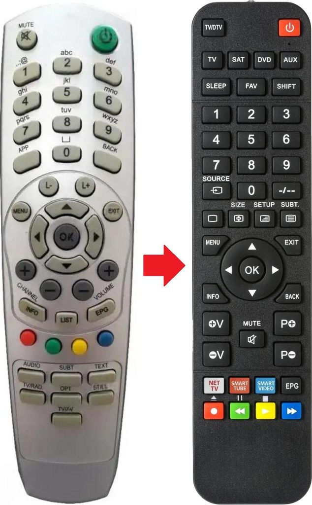 Fernbedienung geeignet für SHINELCO DTI101