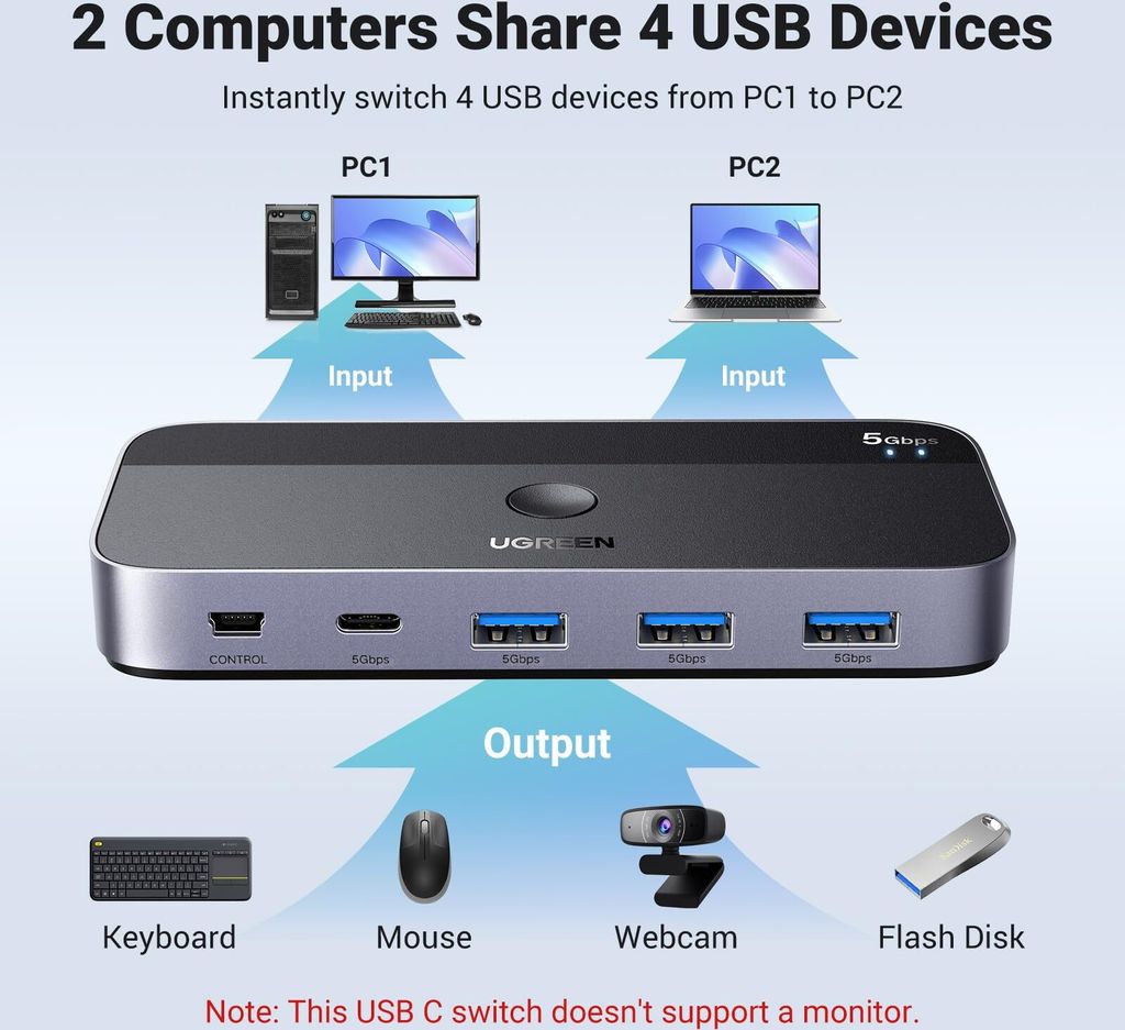 HUB - adaptér - CM662 USB 3.0 Switch 2 v 4 + 2x USB-A kabel Obrázek produktu 15