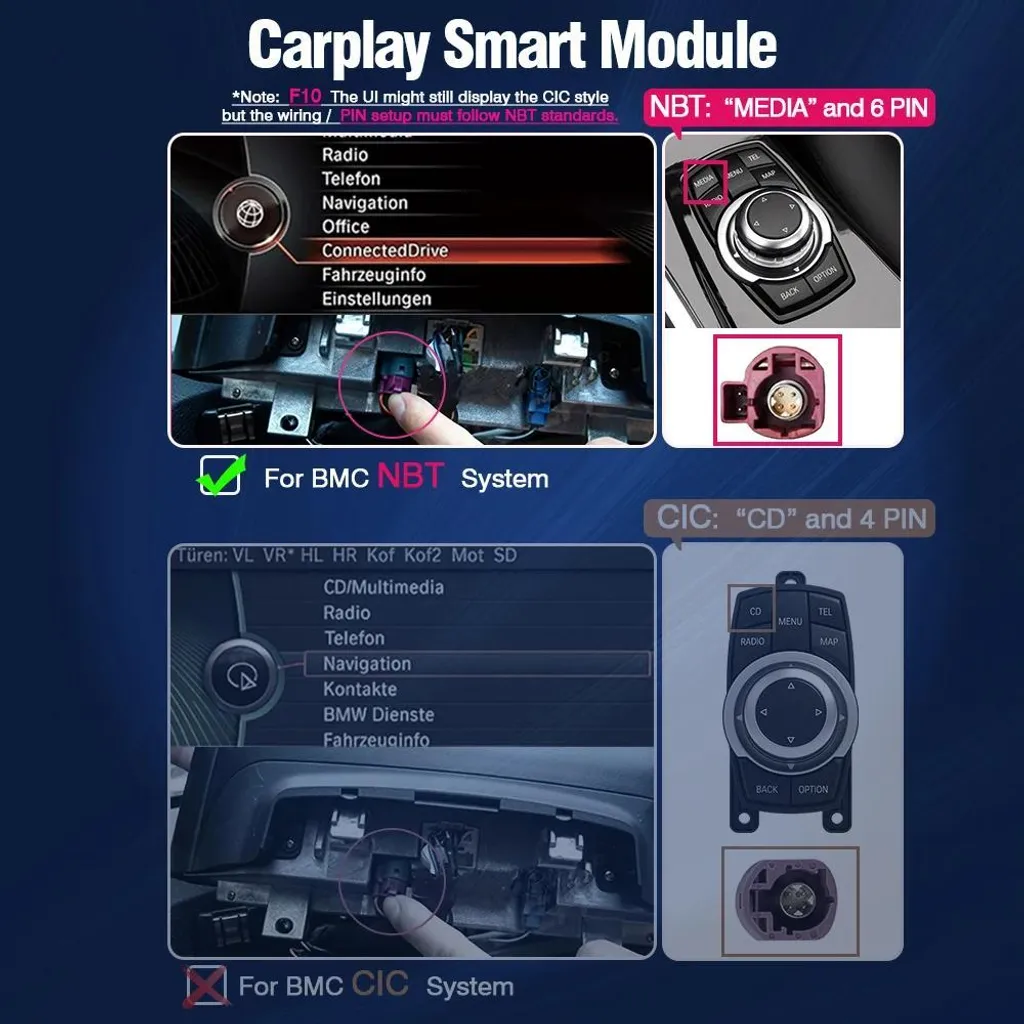 Solution GPS Connectée CarPlay pour BMW NBT avec Waze et Spotify