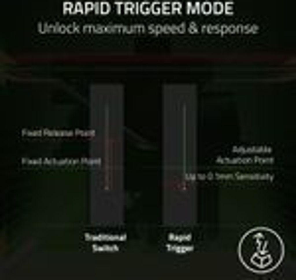Razer Huntsman Mini Analog Produktbild 13