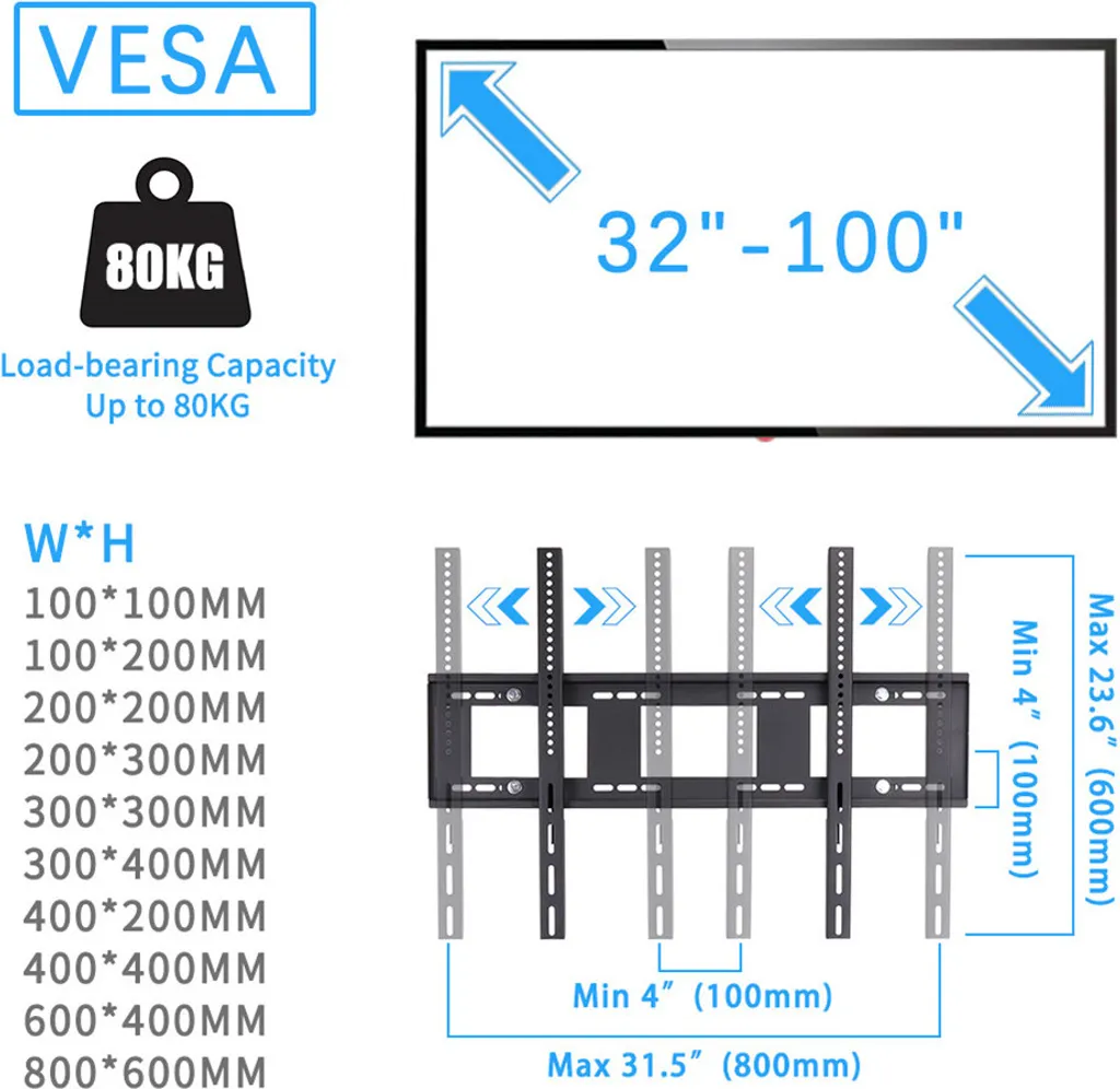 Support TV à roulettes sans perçage : la solution stable pour écrans 100"
