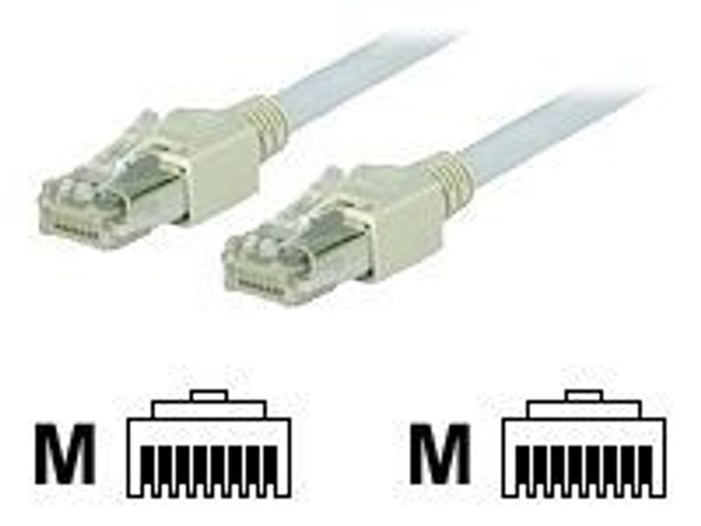 Tecline S/UTP Cat5e, 2m, 2 m, Cat5e, S/UTP (STP)