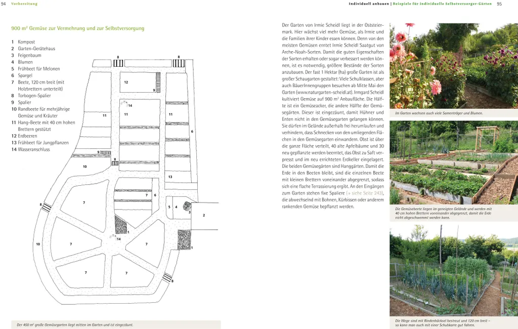 Produire ses Légumes Bio : Solution Complète pour l'Autosuffisance