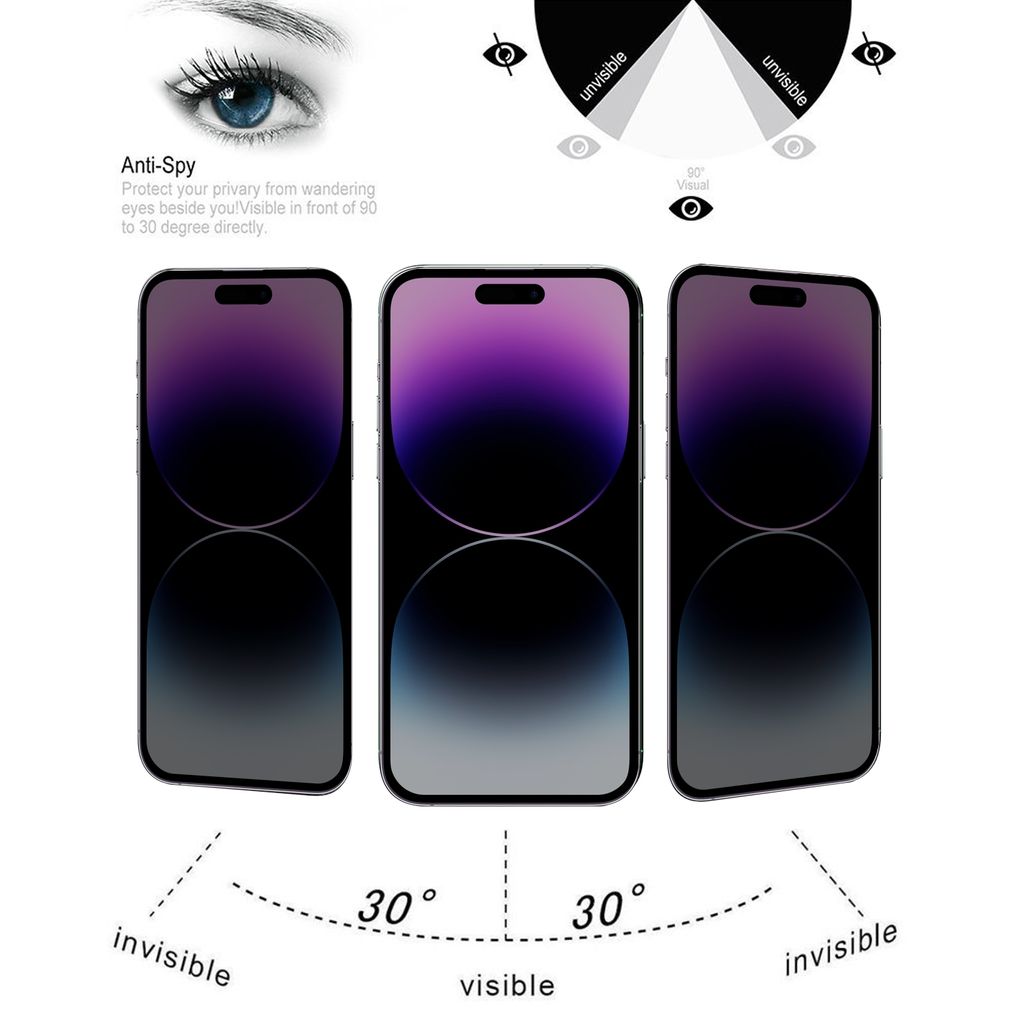 6x Blickschutz 9H Panzerhartglas für iPhone 15 Pro Max ANTI-SPIONAGE ANTI-SPY PRIVACY Displayschutz Schutzglas Panzerfolie Schutzfolie Displayglas...