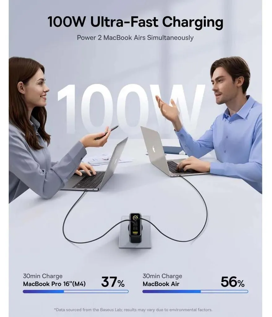 Chargeur USB C Baseus E0121B00 100W Rapide GaN Bleu Noir - 4