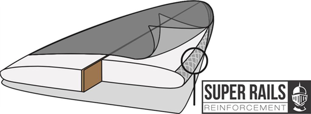 Buster Surfboard T-Type Super Rails, Größe:5'5'', Farben:no colour