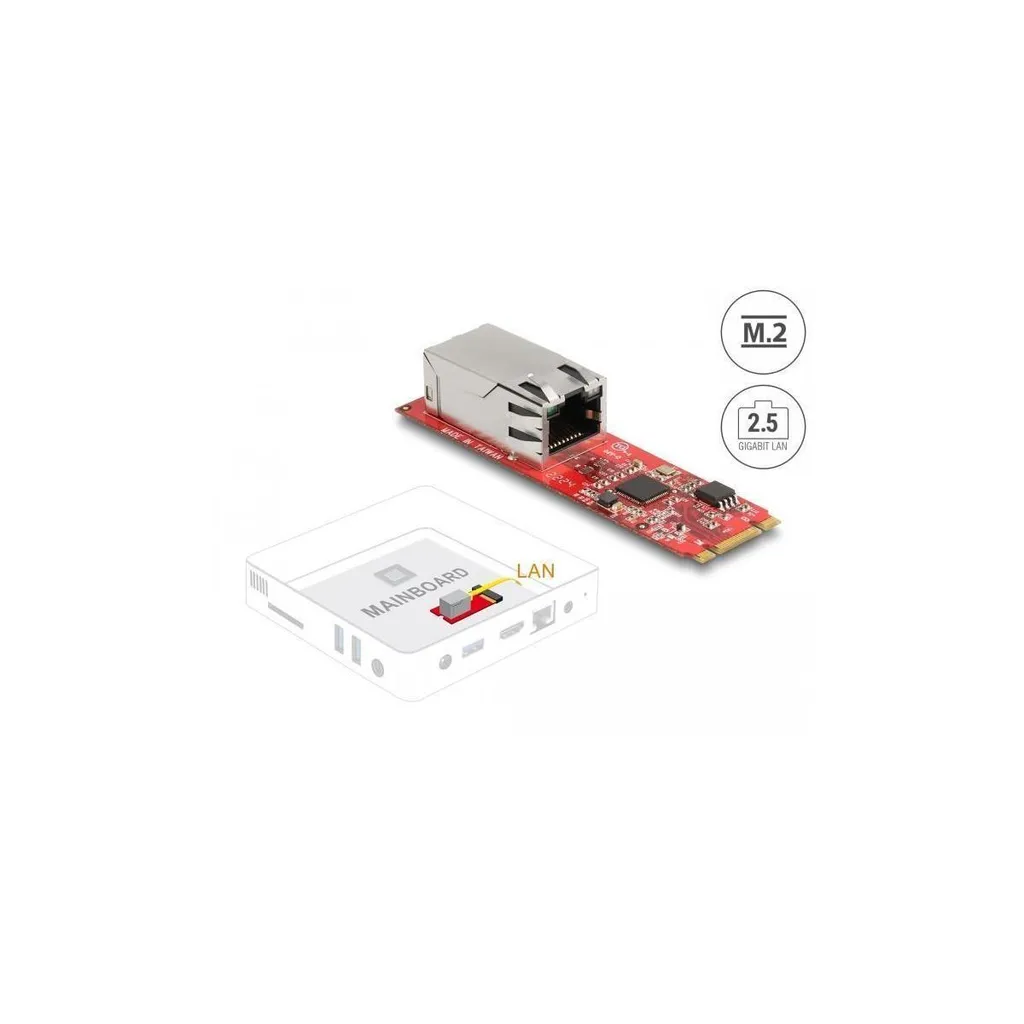 Carte Réseau Interne M.2 2280 Ethernet 2.5G Delock 62985 RJ45 LAN