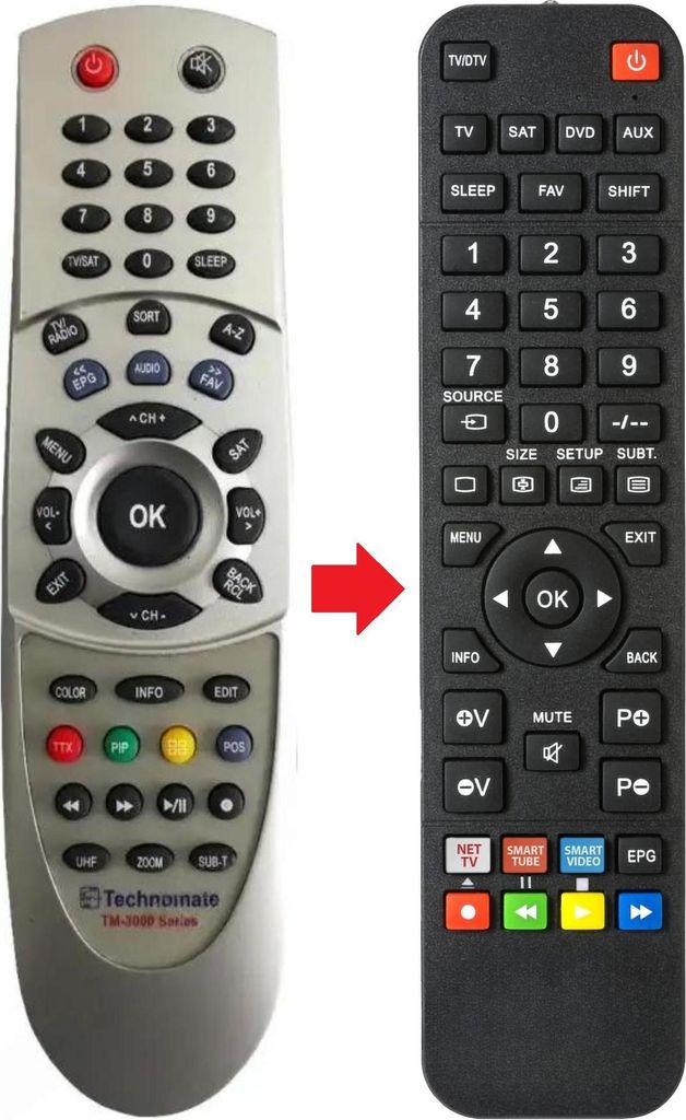 Fernbedienung geeignet für TECHNOMATE TM3100D | TM3300-2CA | TM33002CA