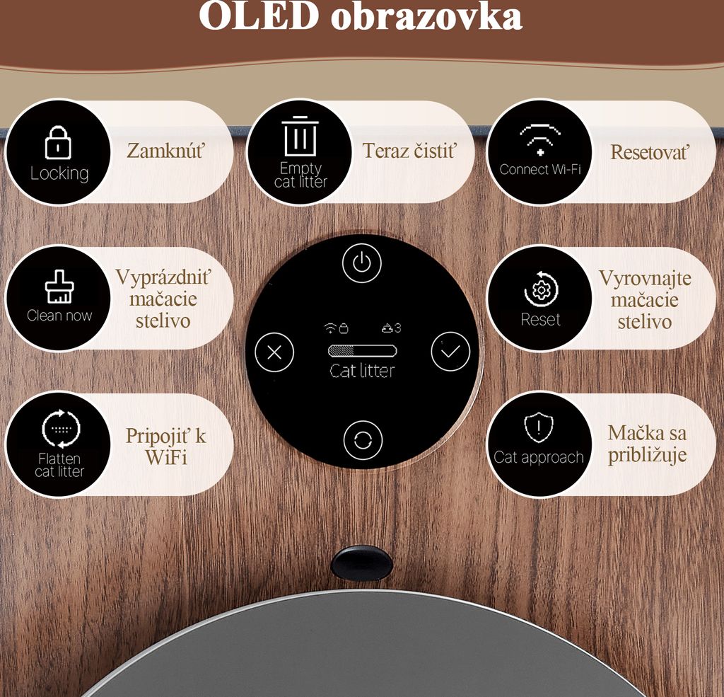 PAWBBY P1 Ultra samočistiaca, inteligentná vanička, dizajn Obrázok produktu 6