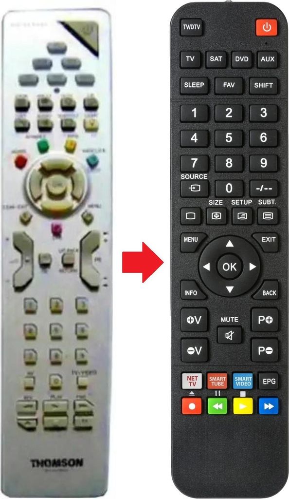 Fernbedienung geeignet für THOMSON RCT615DBLM1