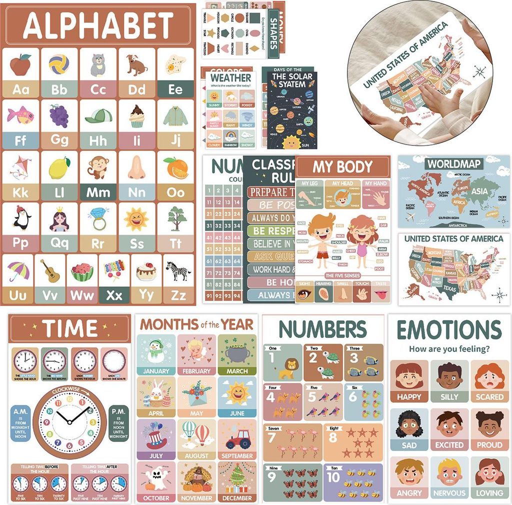 Frühpädagogik Poster Set für Kinder, 18 bunte Boho Lernposter, 1-3 Jahre, Alphabet, Zahlen, Formen, Farben, Wochentage, Kindergarten & Zuhause