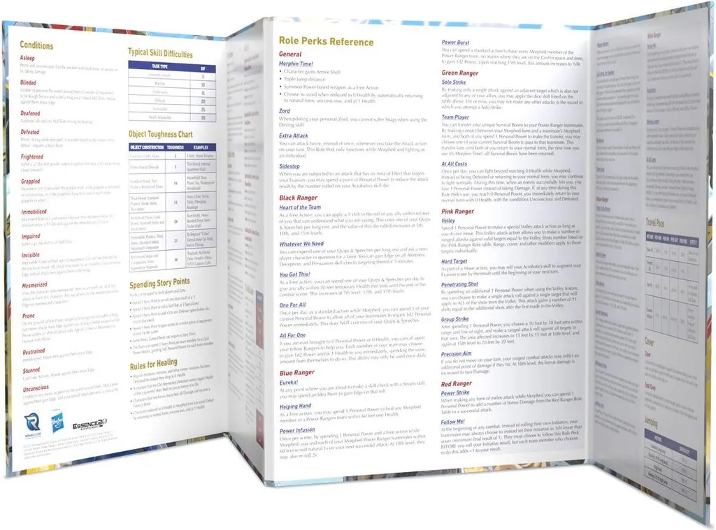 Power Rangers RPG GM Screen Glutton for Punishment avec Aide de Jeu - 5