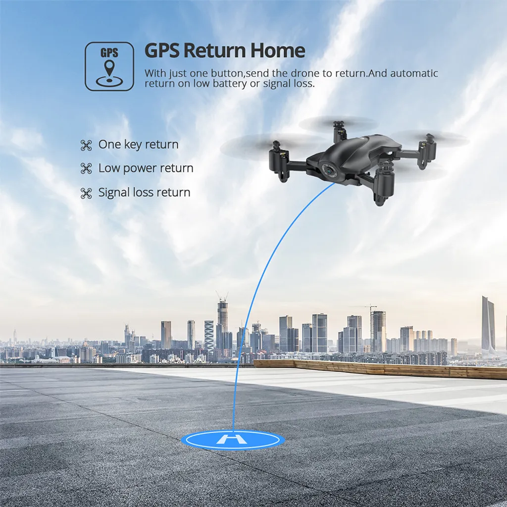 Holy Stone HS165 Faltbare GPS Drohne mit Kaufland.de