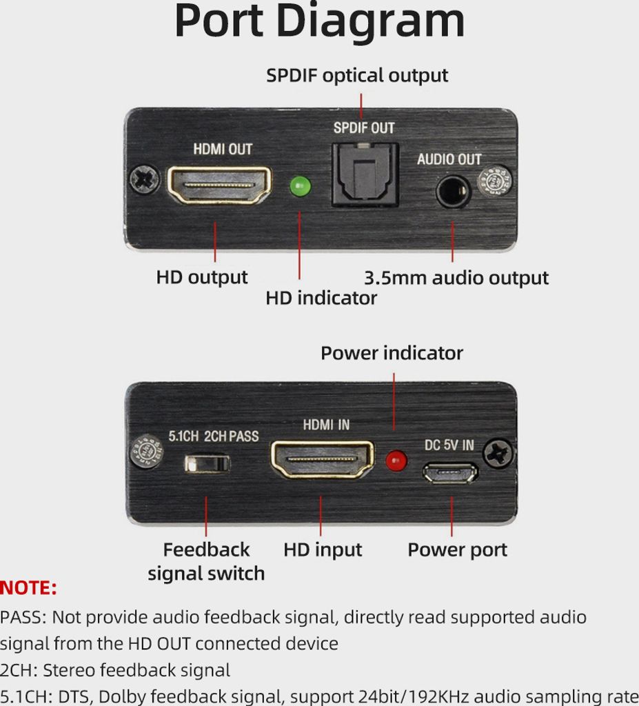 HDMI-Audio-Splitter, HD-Signalkonverter, 4K-3D-HD-Qualität, Produktbild 4