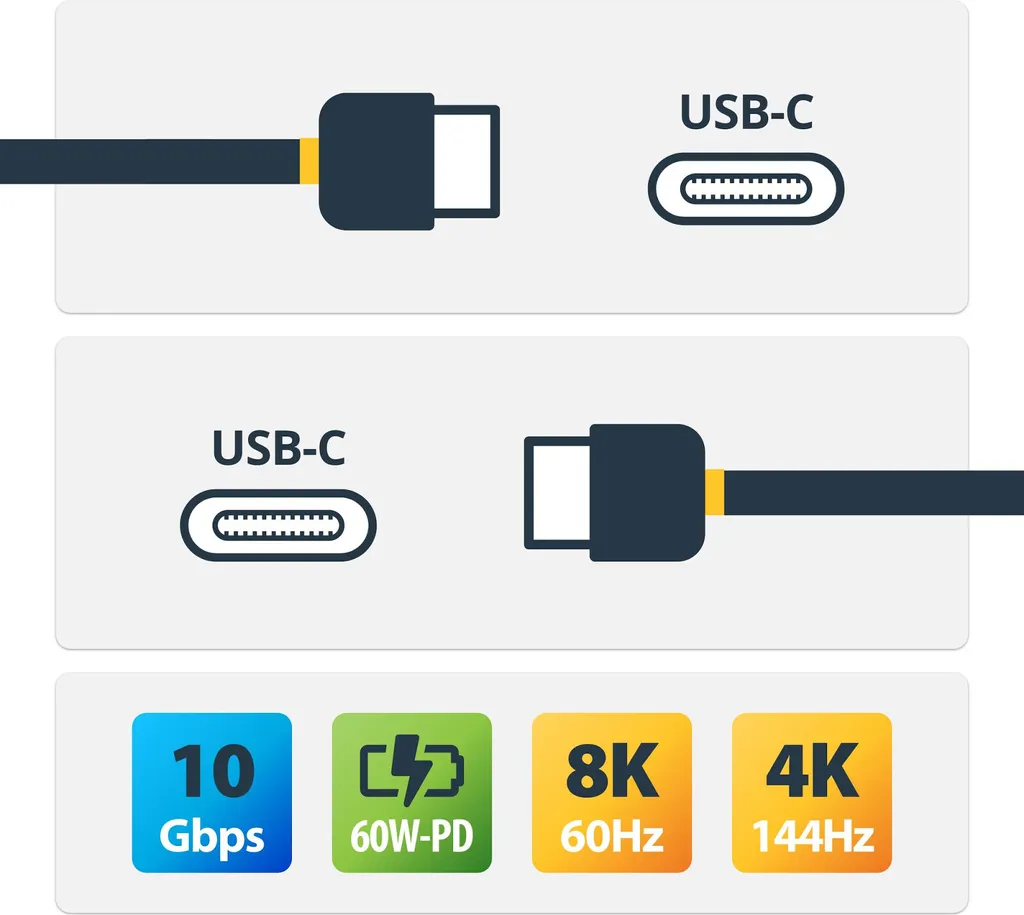 Cavo USB-C StarTech.com 1m 10Gbps Certificato USB-IF | Professionalità IT - 4