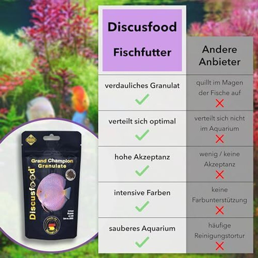 1 Liter Fischfutter Tropical Astacolor 500 Ml Für Diskus Tropical Fischfutter Süßwasser