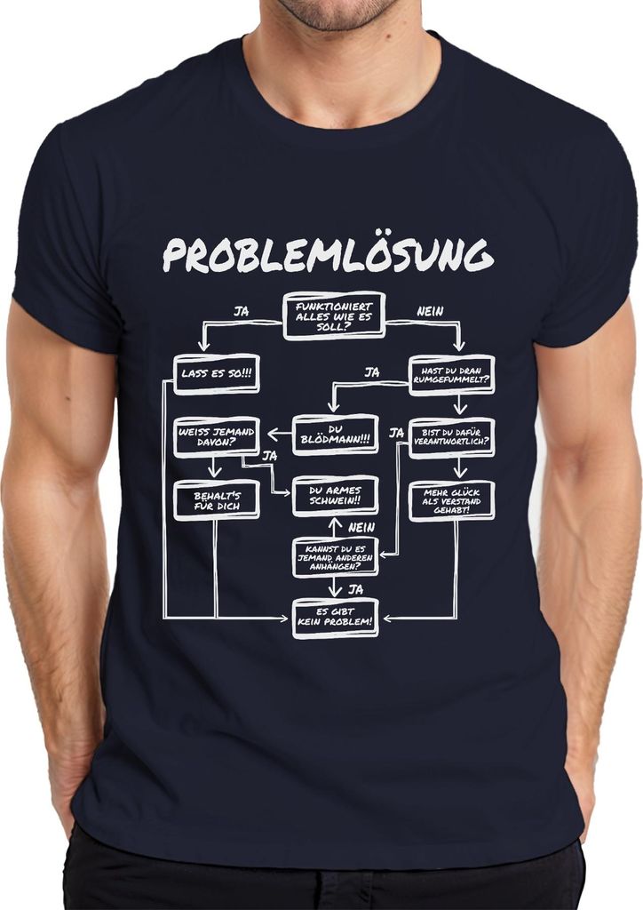 Problemlösung Flowchart witziger Ablauf Entwickler IT Support Herren T-Shirt, Navy, M