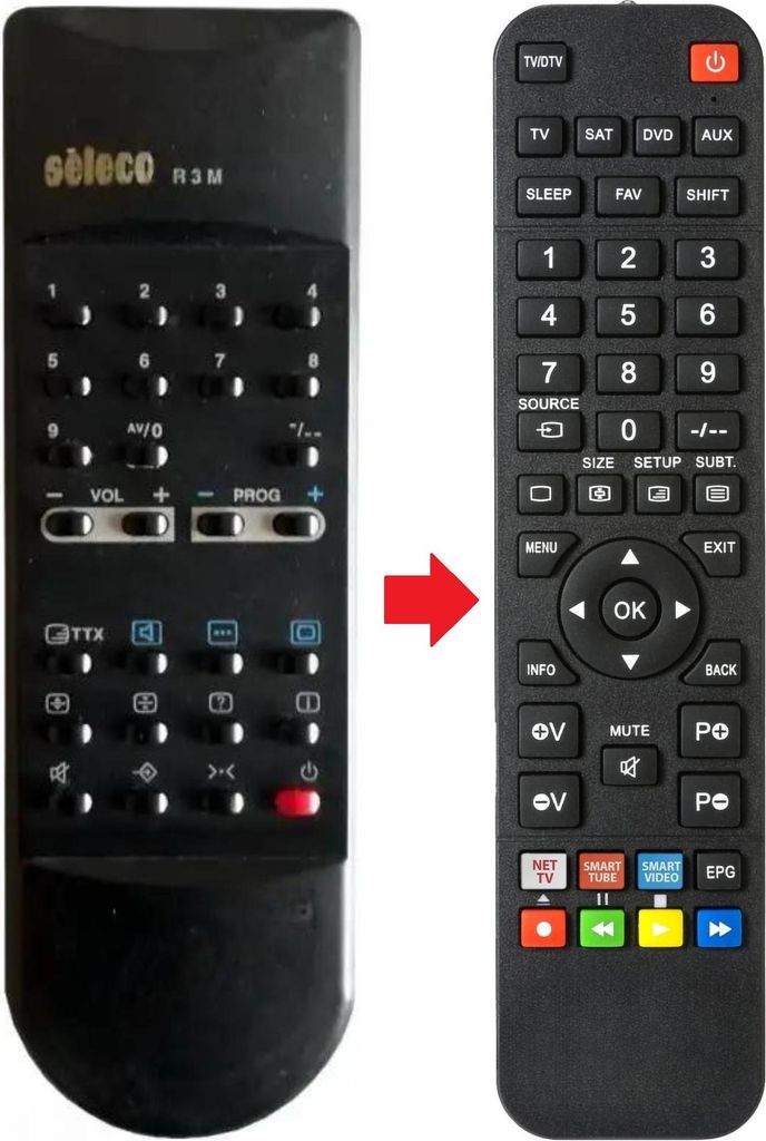 Fernbedienung geeignet für SELECO S15E222