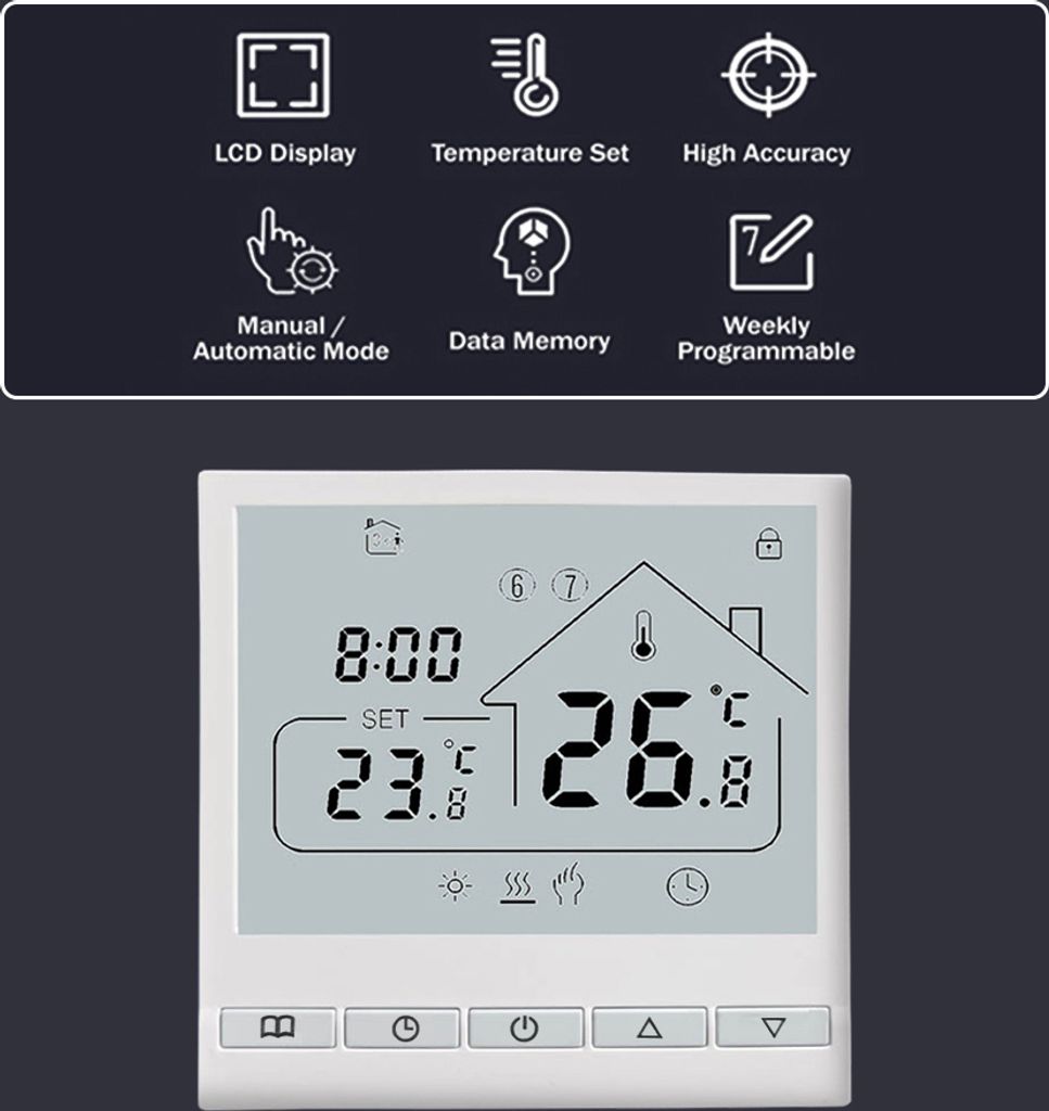Digitales Thermostat Programmierbar - Kessel & Fußbodenheizung Regler Mit Frostschutz