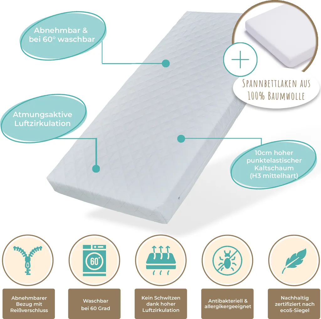 Matelas 70x140 déhoussable, protection lavable et drap-housse intégré - 2