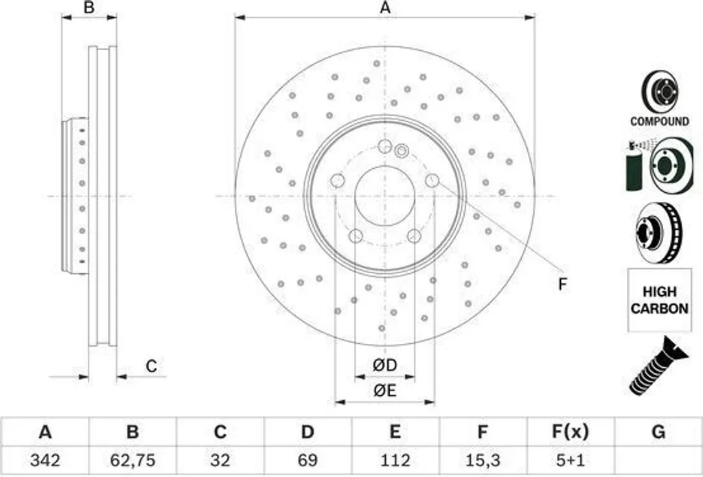 Éliminez les Vibrations : Disque de Frein Bosch A0004212212 Mercedes E C
