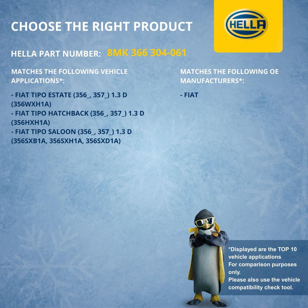 Kühler Motorkühlung Kühlrippen gelötet 620 x 388 mm HELLA für u.a. FIAT TIPO