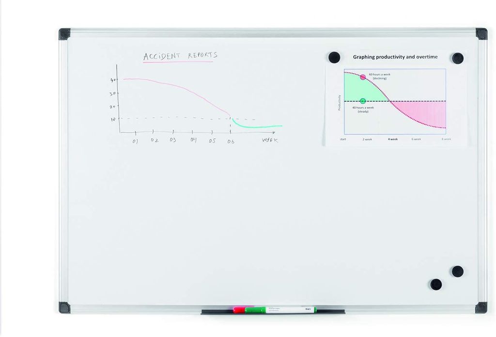 Bi-Office Weißwandtafel "Maya", 900 x 600 mm, lackiert Produktbild 