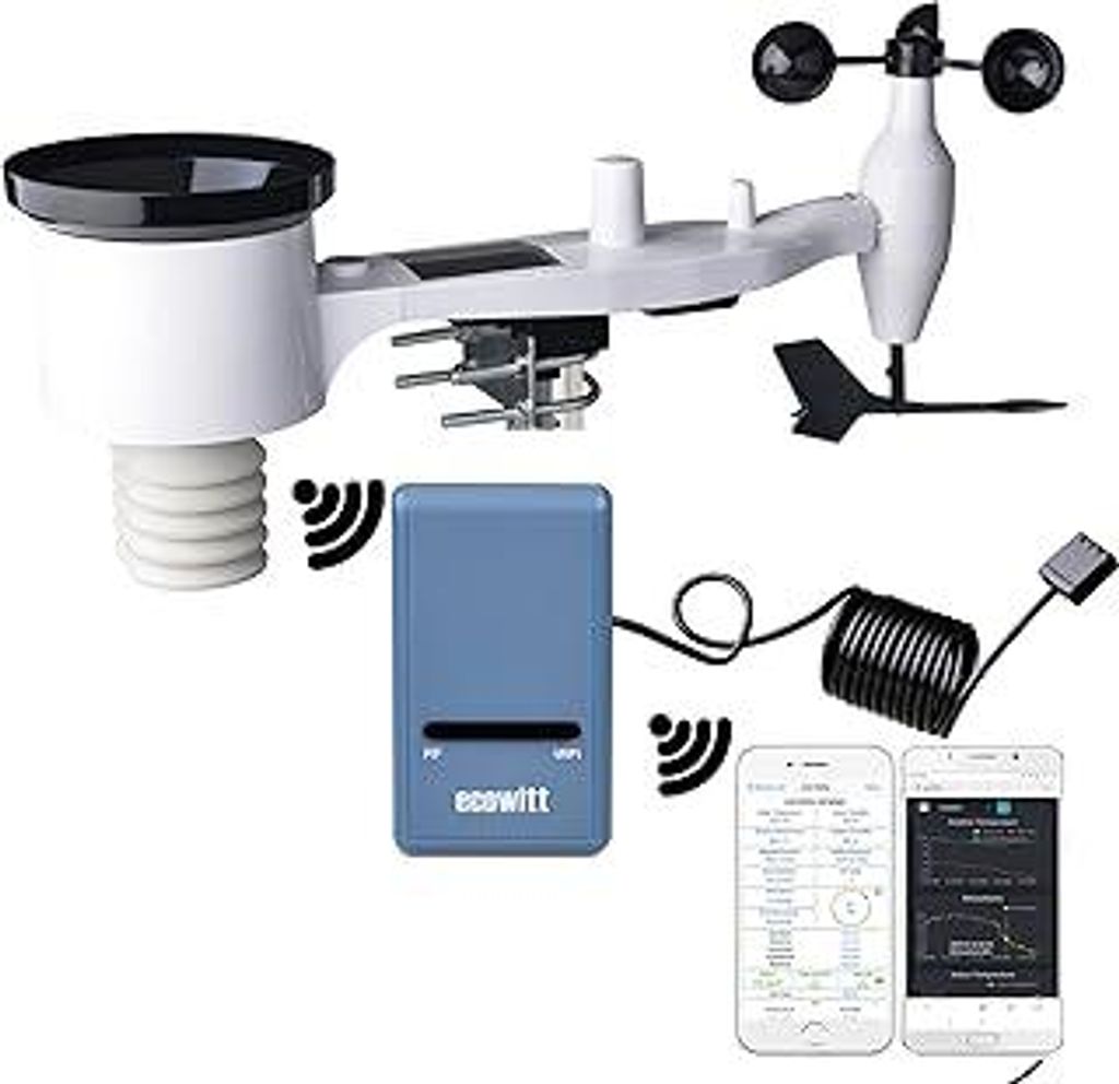 ECOWITT Wetterstation mit Außensensor GW1101, drahtloser solarbetriebener 7-in-1-Außensensor, WLAN-Gateway für den Innenbereich GW1100, unterst...