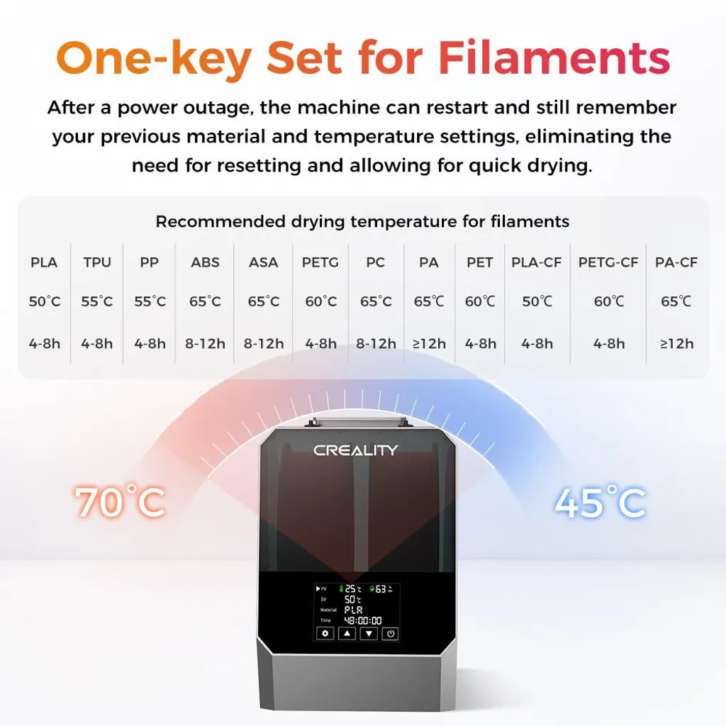 Creality Space Pi Plus Sécheur de Filaments Double Bobine pour Impression 3D