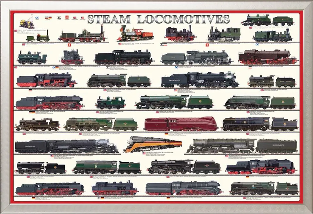 Affiche Locomotives avec Cadre Interchangeable en Aluminium Argenté Shinsuke