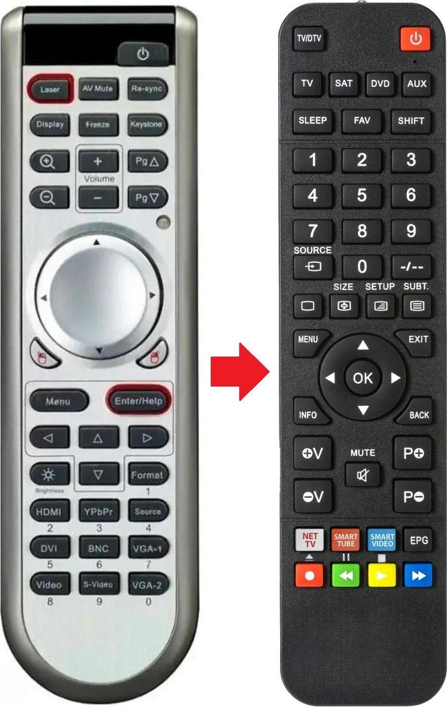 Fernbedienung geeignet für OPTOMA BR-5024L