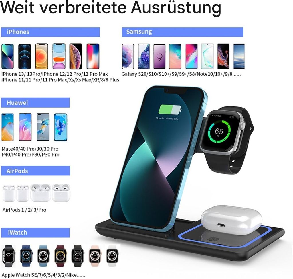 Mophie 3 In 1 Wireless Ladestation 3-in-1-Wireless-Ladestation Kompatibel mit | Kaufland.de