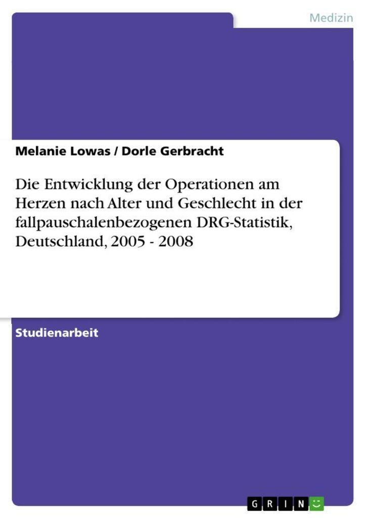 Die Entwicklung der Operationen am Herzen nach Alter und Geschlecht in der fallpauschalenbezogenen DRG-Statistik, Deutschland, 2005 - 2008
