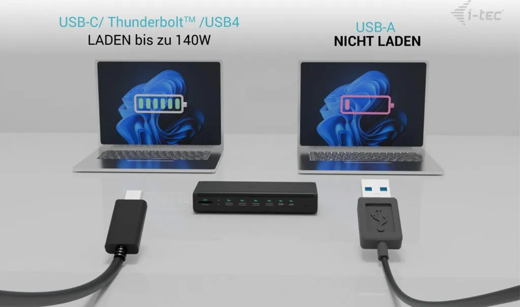 Solution Multi-écrans 4K i-tec Docking Station avec Power Delivery 140W - 9