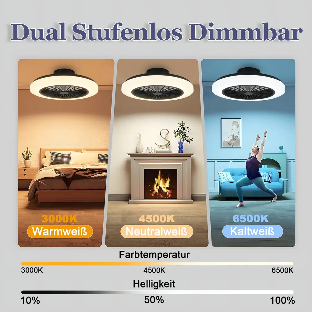 ZMH Ventilateur de Plafond avec Éclairage LED 40W et Télécommande - 6