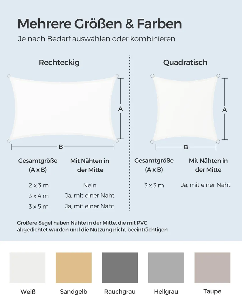 Voile pare-soleil 3 x 4 m rectangulaire blanche en polyester résistant