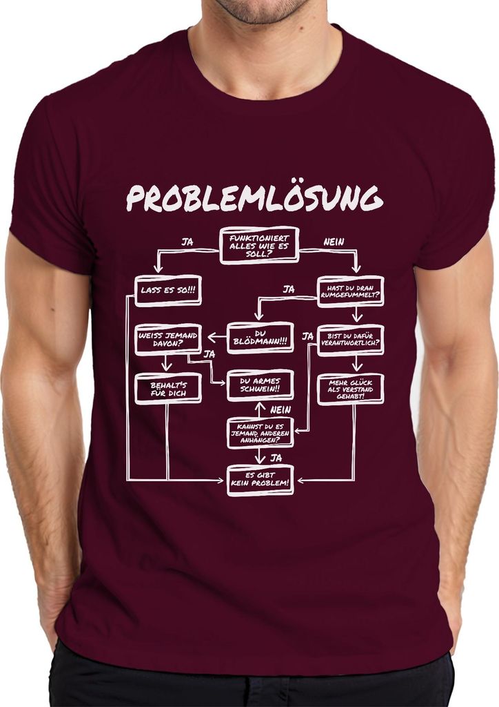 Problemlösung Flowchart witziger Ablauf Entwickler IT Support Herren T-Shirt, Burgundy, M